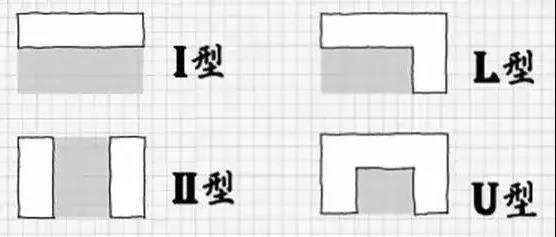 廚房布局類型設計效果圖 廚房布局類型設計效果圖